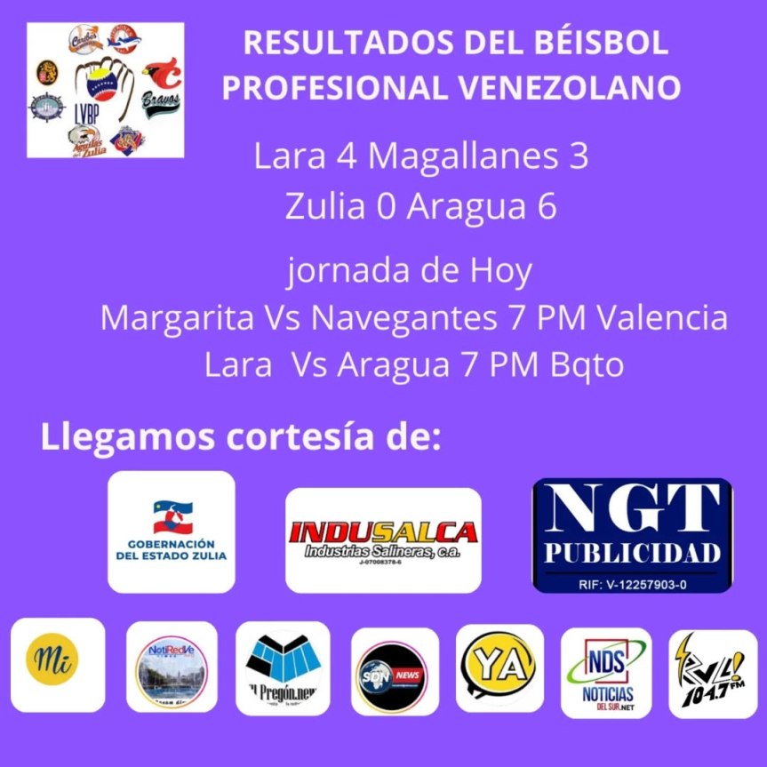 Aguilas despidió la semana con su cuarta derrota en&nbsp;fila