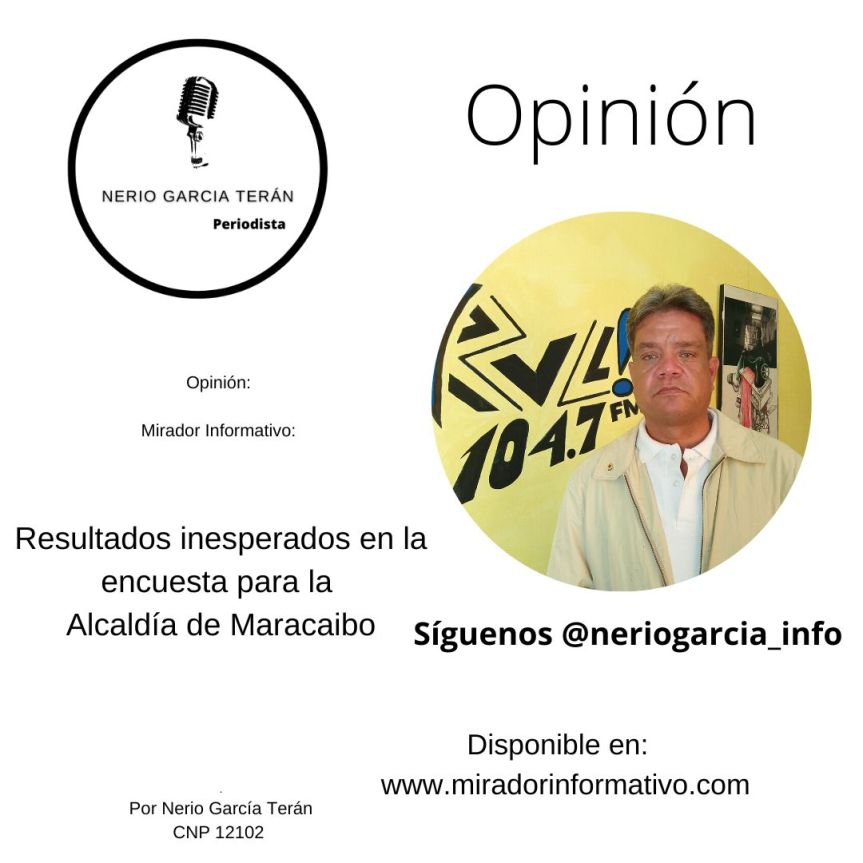 Mirador Informativo Opinión, Resultados inesperados en la encuesta para la Alcaldía de Maracaibo Por Nerio García Terán CNP&nbsp;12102
