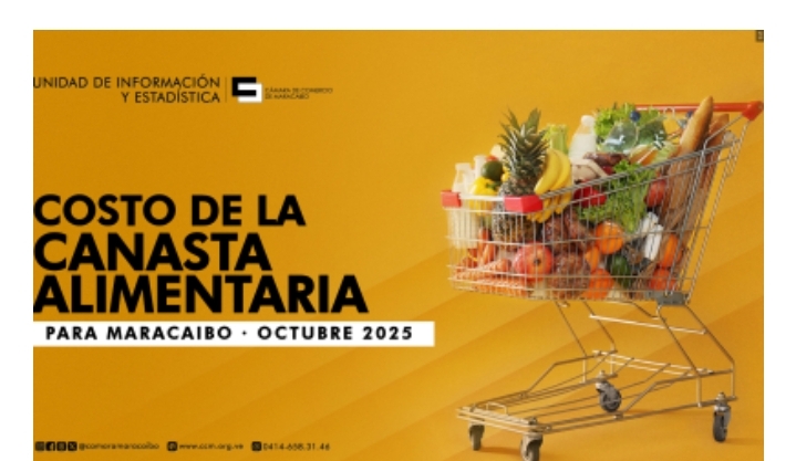 Canasta Alimentaria en Maracaibo registra incremento en bolívares de 32,71 % durante&nbsp;octubre‎