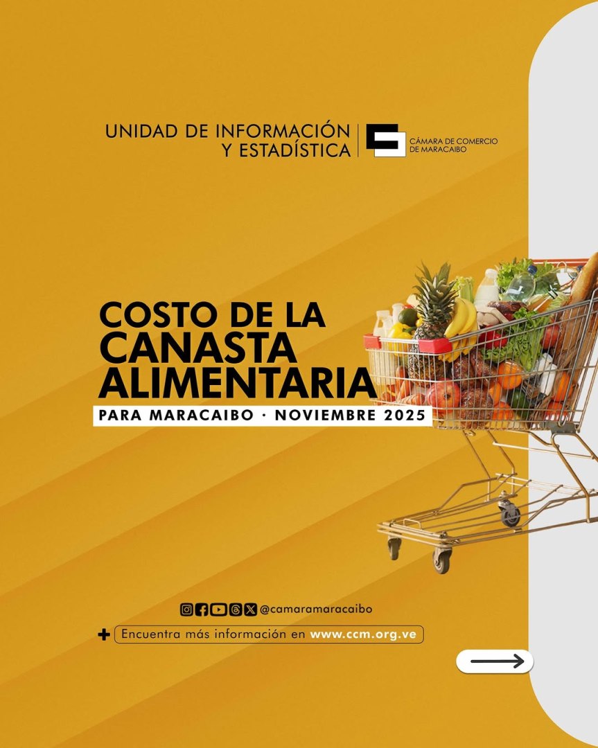 Precios de alimentos esenciales en Maracaibo mantuvieron tendencia alcista durante noviembre&nbsp;2025