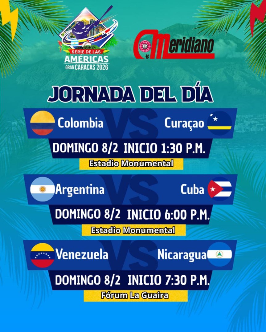 Resultados y Posiciones de la Serie de las&nbsp;Américas