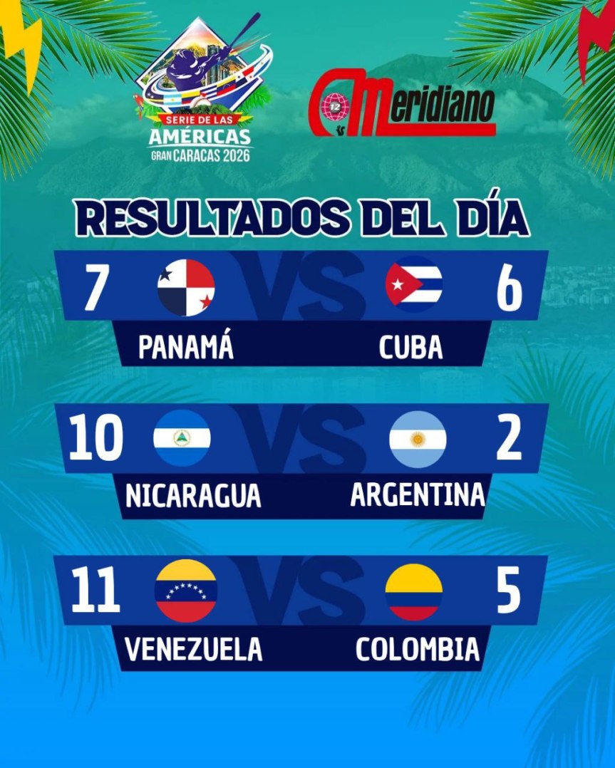 Cuba decepciona en la «Serie de las&nbsp;Américas»