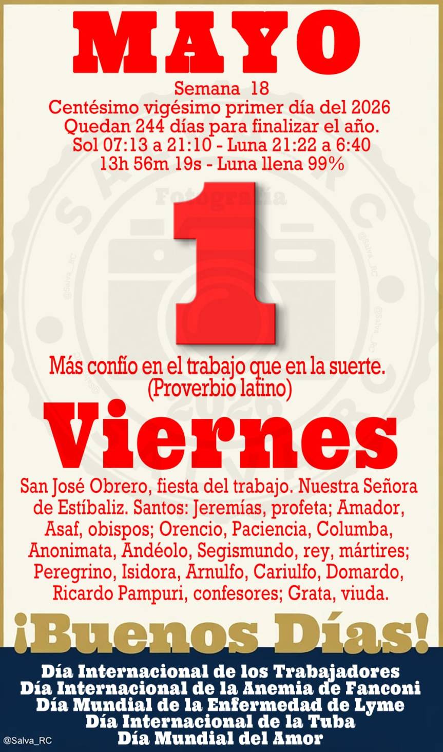 Efemérides