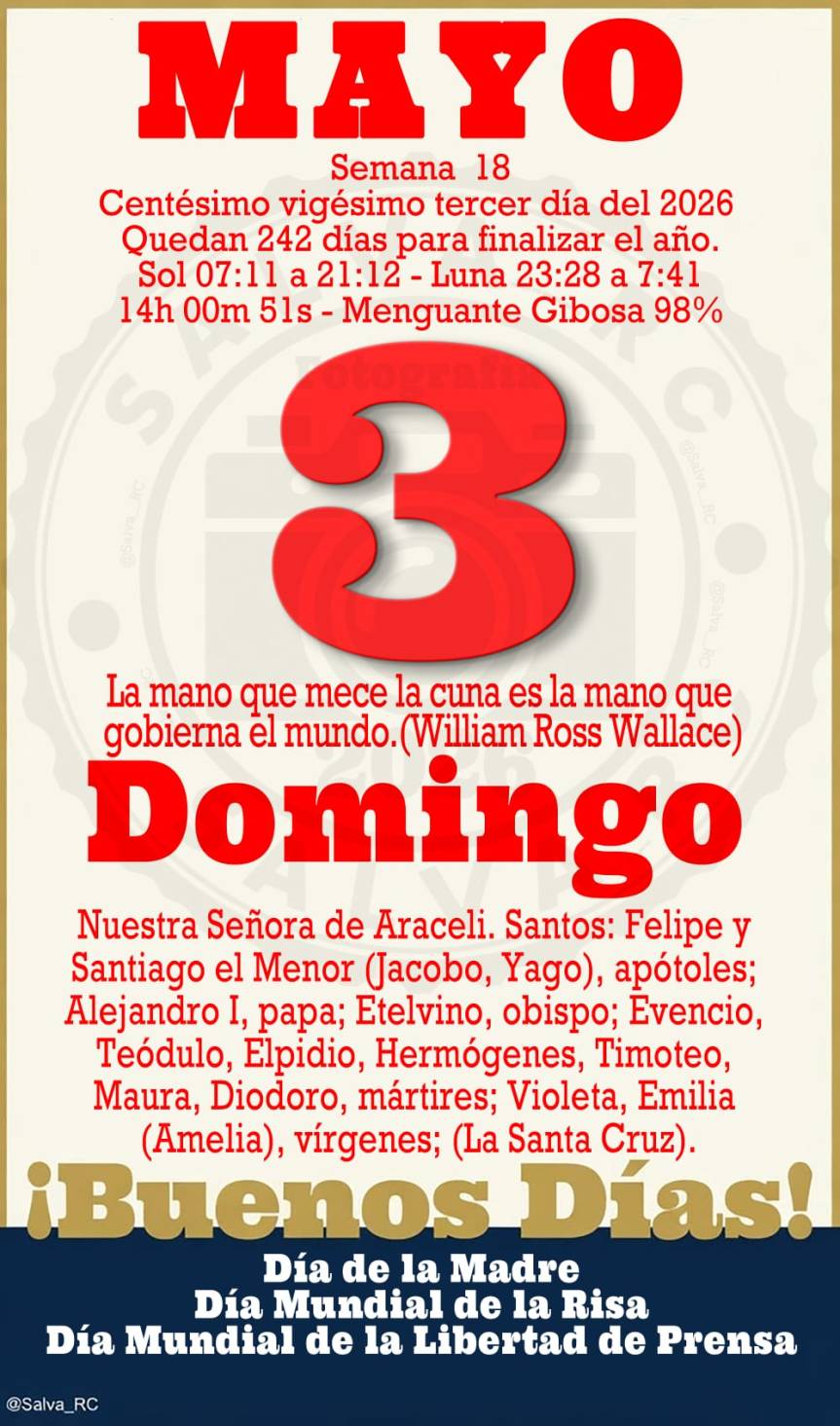 Efemérides