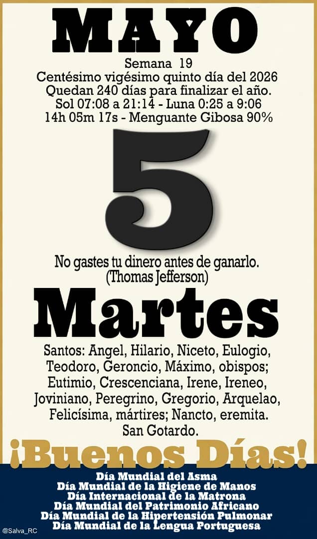 Efemérides