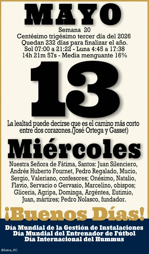 Efemérides