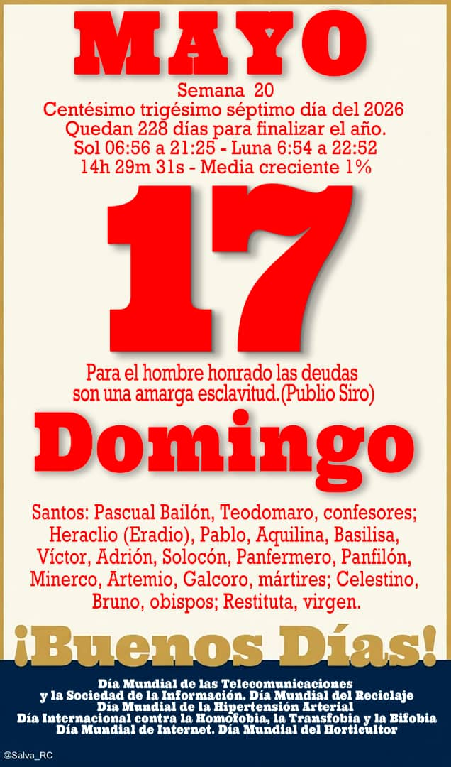 Efemérides